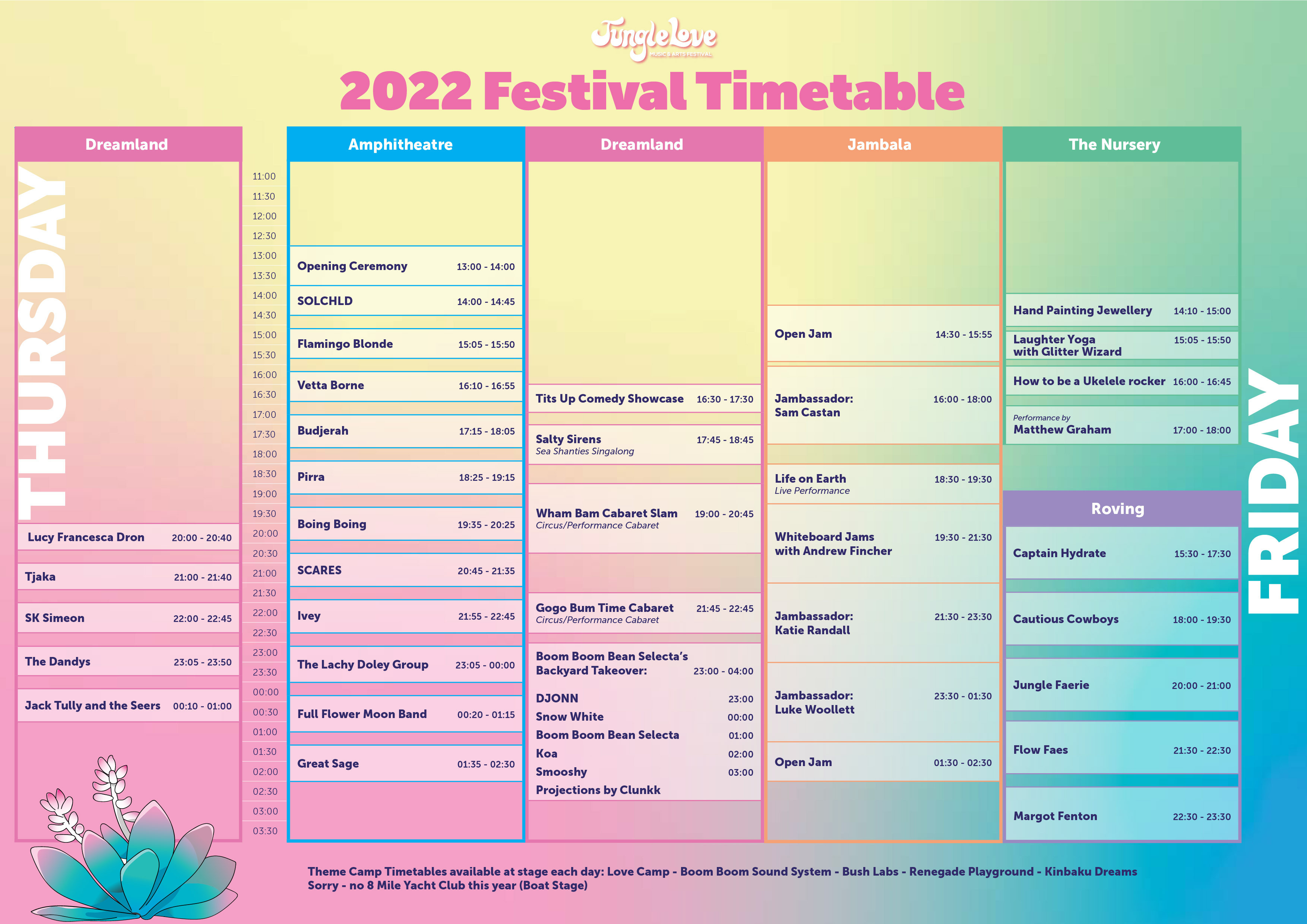 Jungle Love 2022 Thursday & Friday timetable